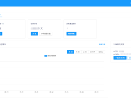 虚拟短信在线发送怎么发送的