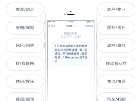 短信群发代理商怎么发的