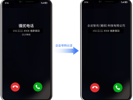 隐藏手机号码打电话怎么设置显示的