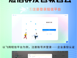 短信群发的优势和劣势有哪些方面