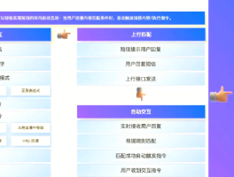 正规短信群发怎么发的呀