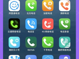 免费打电话软件下载哪个软件好用呢视频