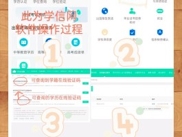 如何查看短信验证码自己的号码呢