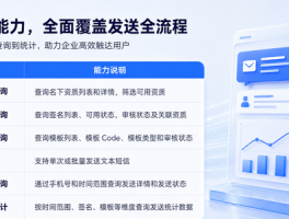 短信群发app十大排名软件免费使用教程下载
