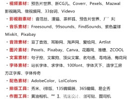 集体发短信的网站是什么