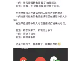 用网络电话打电话对方显示什么号码怎么回事