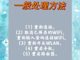 网络电话随意显示号码怎么回事儿啊怎么设置的简单介绍