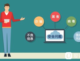 免费网络短信服务要钱吗安全吗