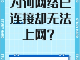4g网络电话下载最新版本安装不了怎么回事
