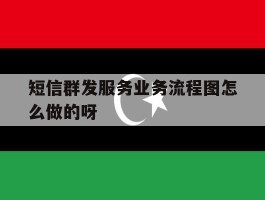 短信群发服务业务流程图怎么做的呀